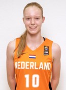 Annefleur Meijers (V)